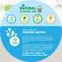 files/R2_-_PD_-_Breast_Pump_Bottle_Cleanser_2_a6a65073-465a-4276-b019-91effd61efb7.jpg